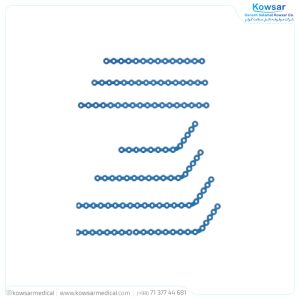Plates (Thikness: 2.8 mm)
